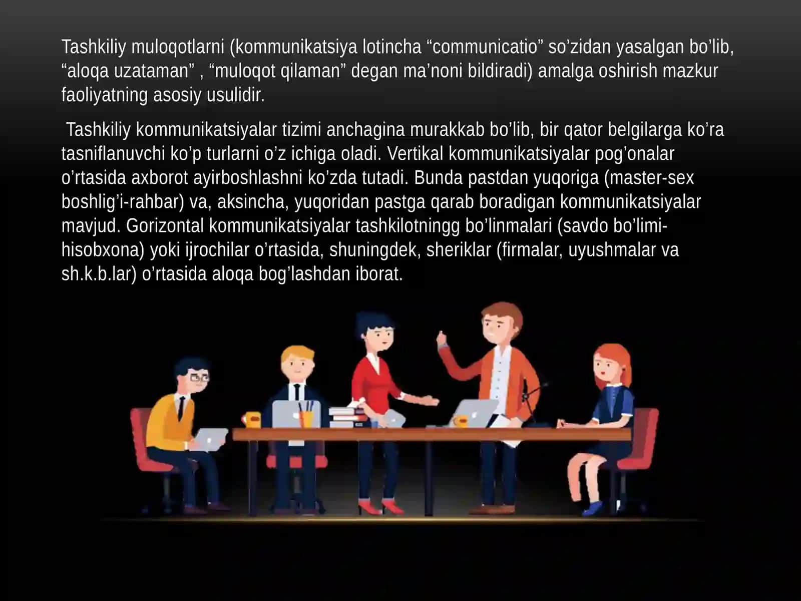 Tashkilotdagi muloqat odobi 4