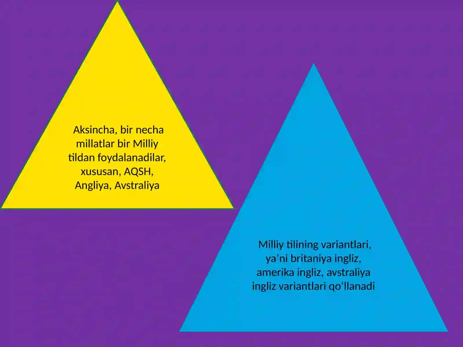 Milliyvaadabiytil 4