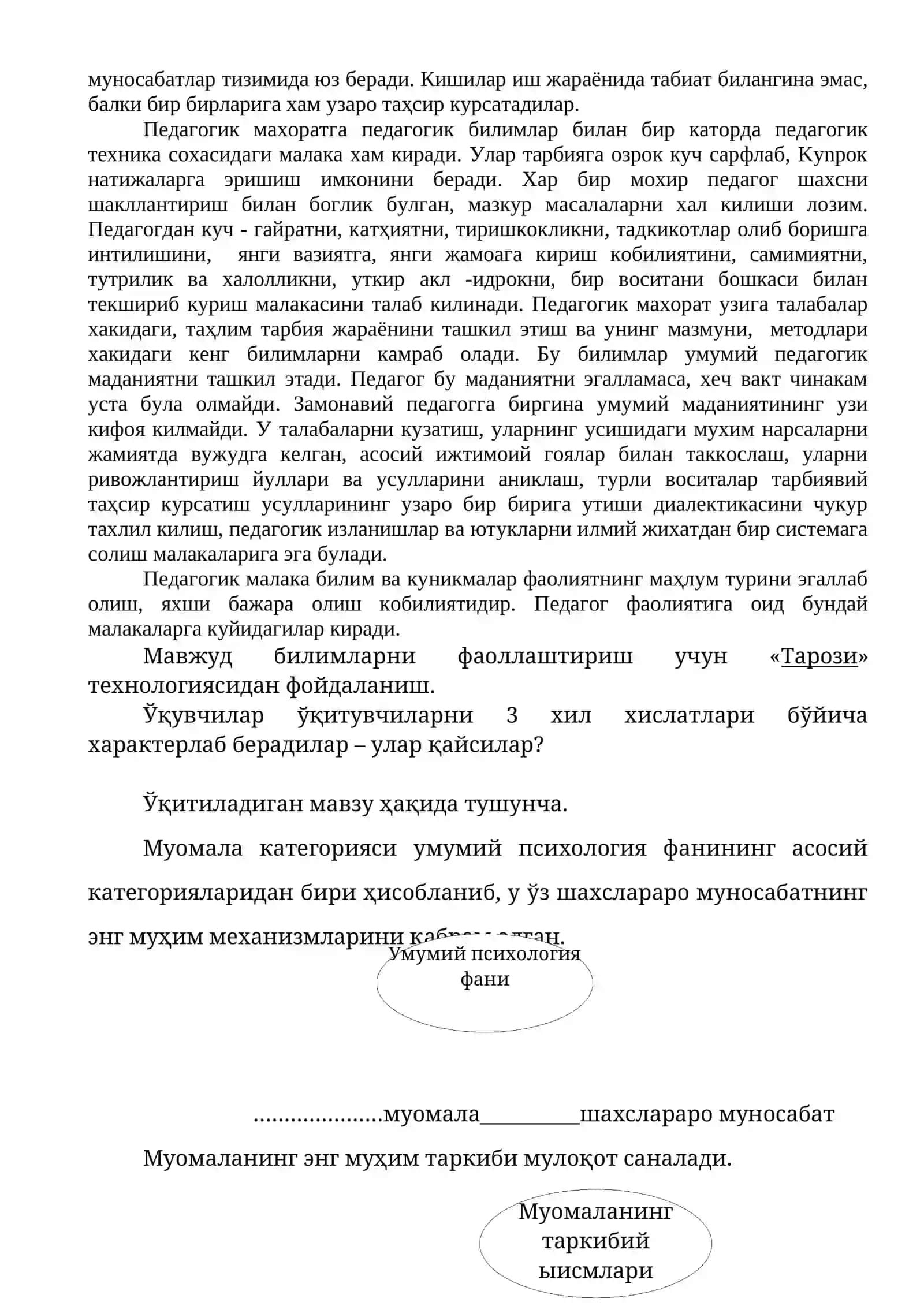 Мулоқот ва Педагогика 4
