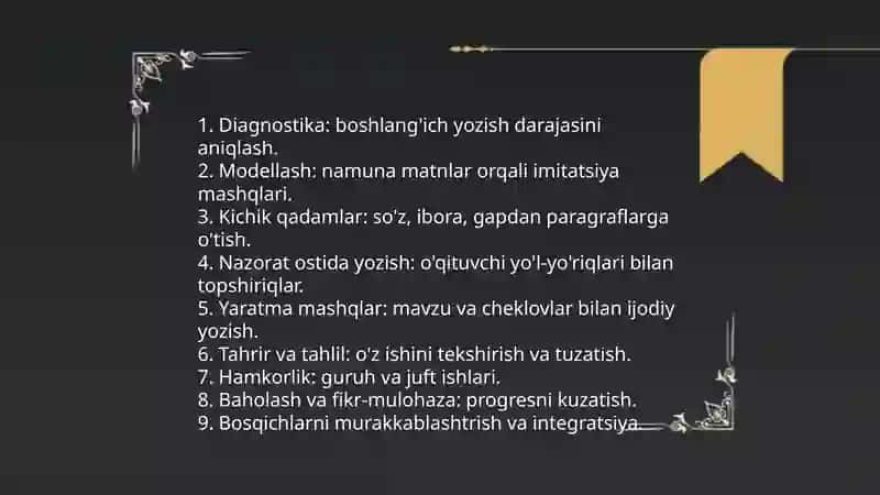 boshlang'ich sinf oʻquvchilarini yozish kompotensiyalarini shakllantirish 4