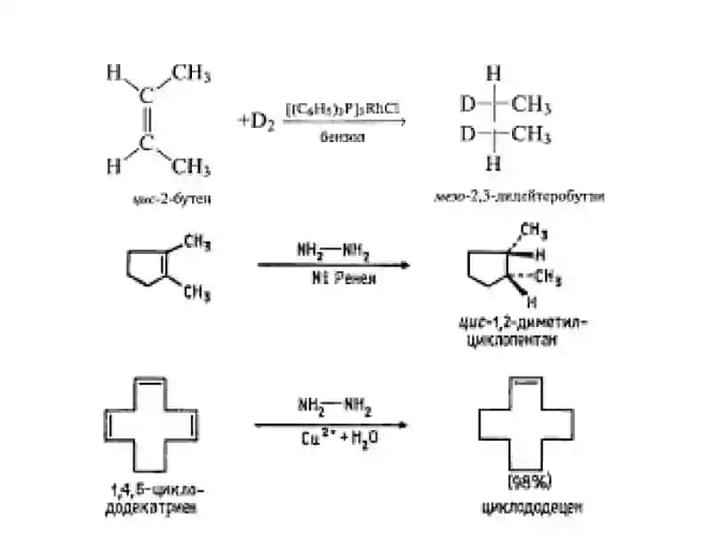 Alkenlarning kimiyo 4