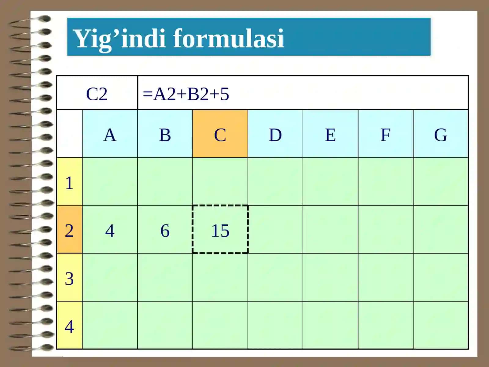 MS Excel da funksiyalar va formulalar 4