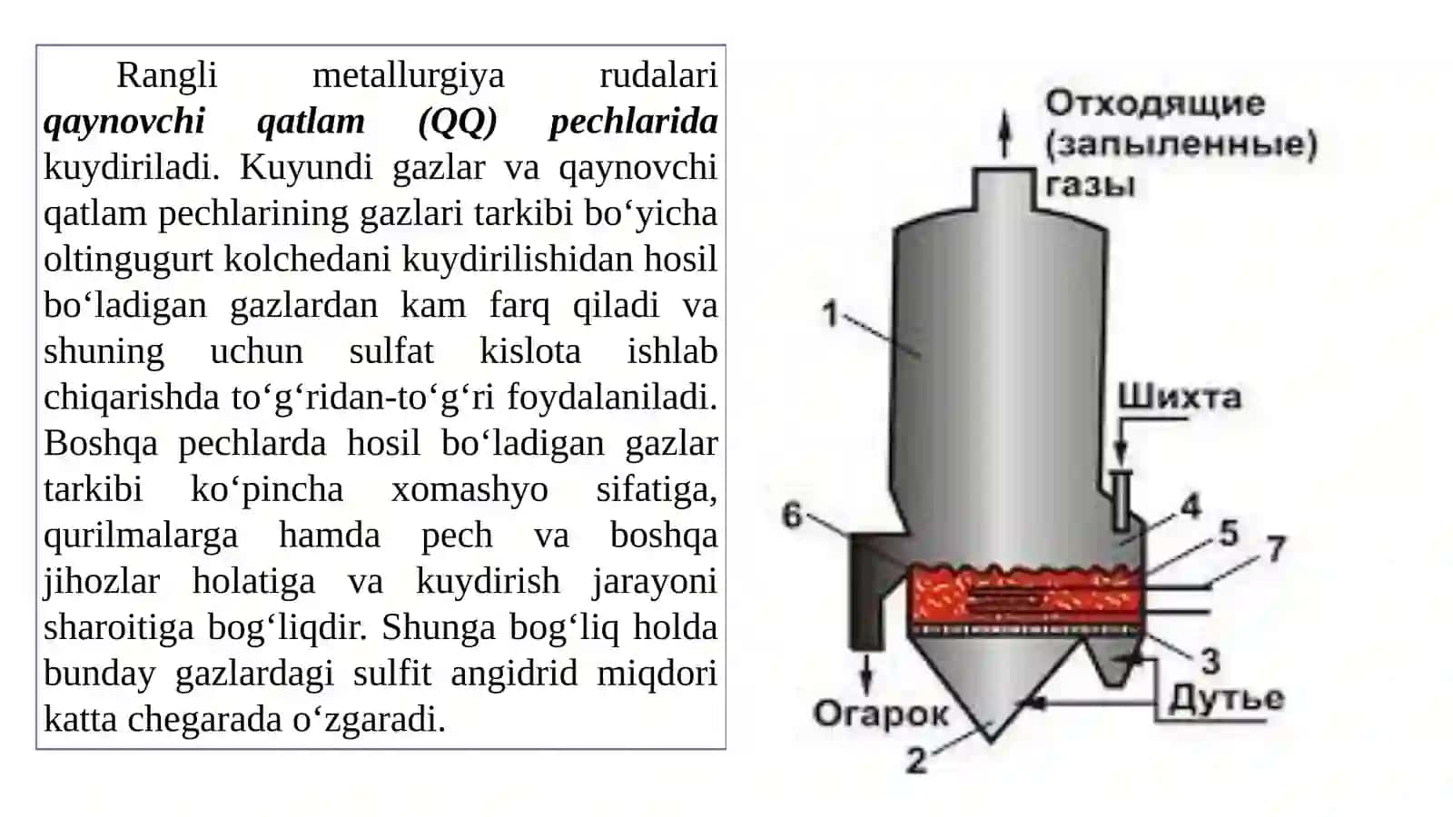 RANGLI METALLURGIYA GAZLARI 4
