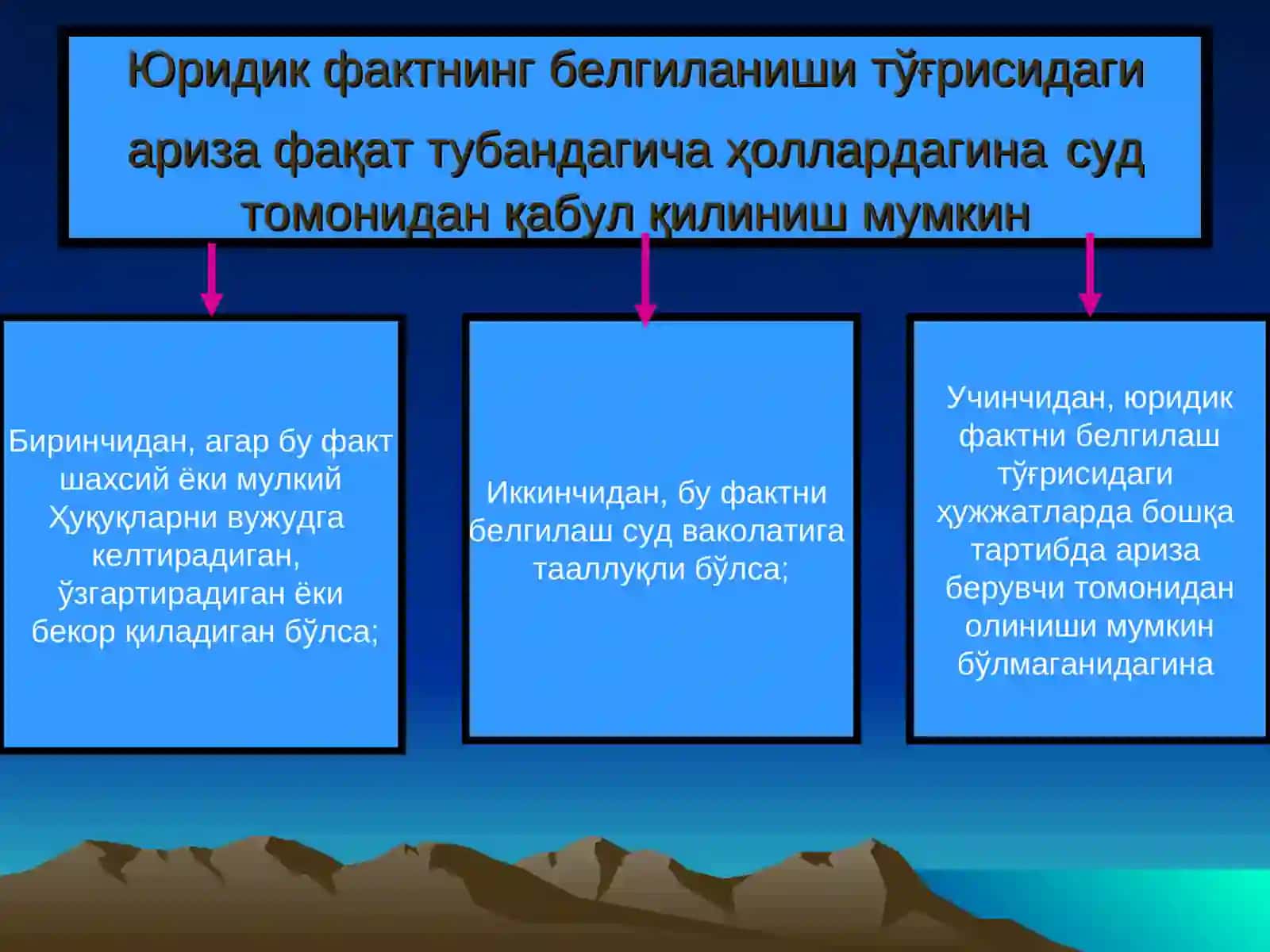 АЛОҲИДА ТАРТИБДАИШ ЮРИТИШ 4