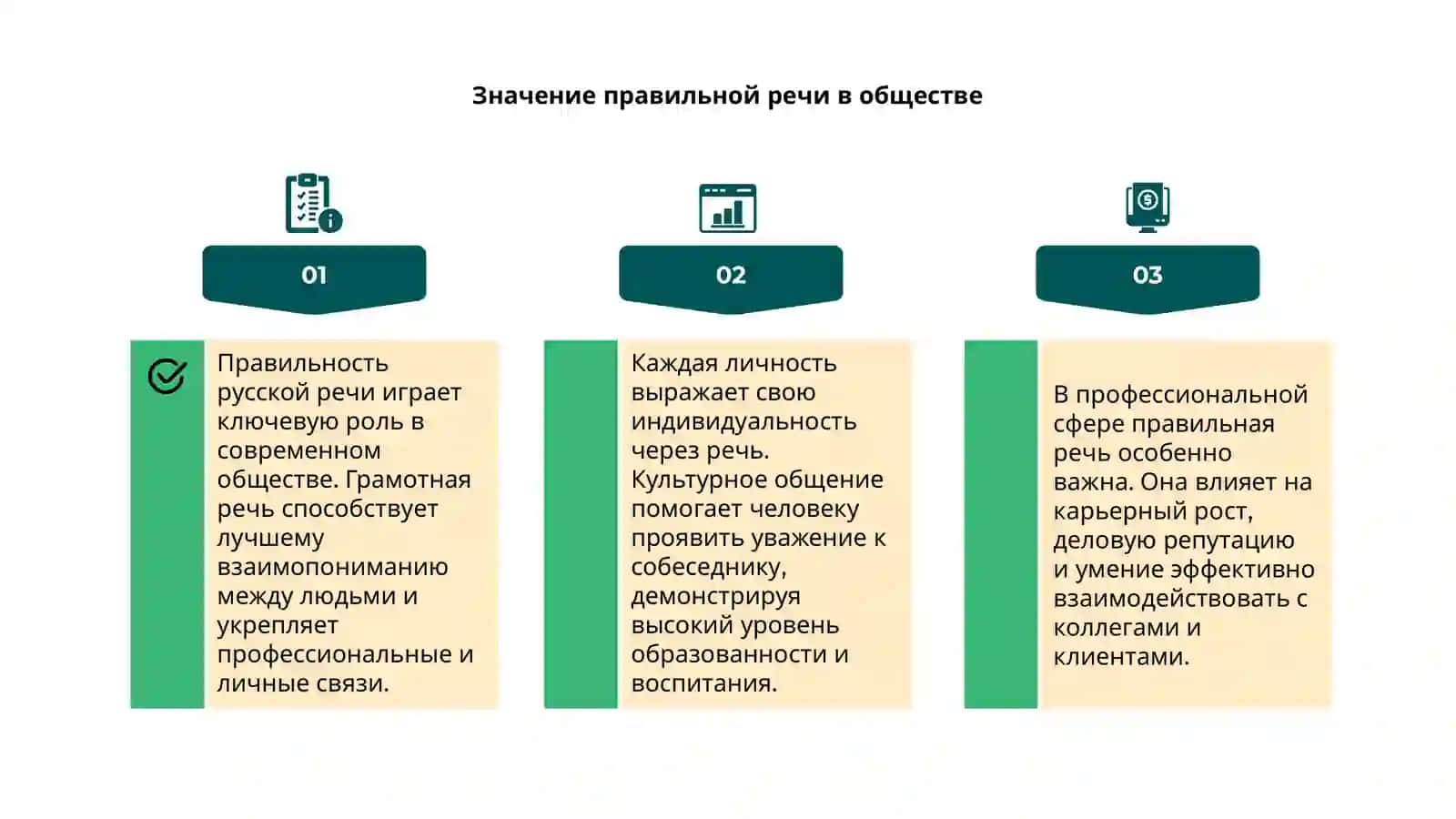 Культура речи.Правильность русской речи 4