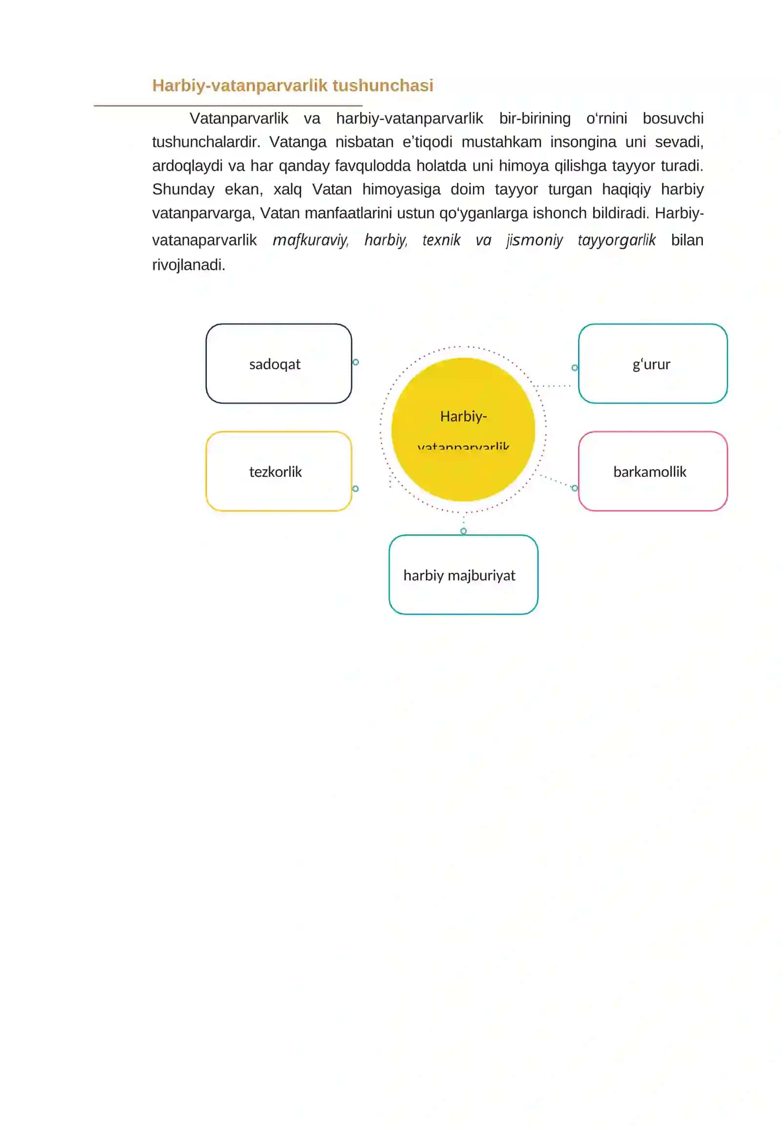 Maruza CHQBT 1-kurs 4