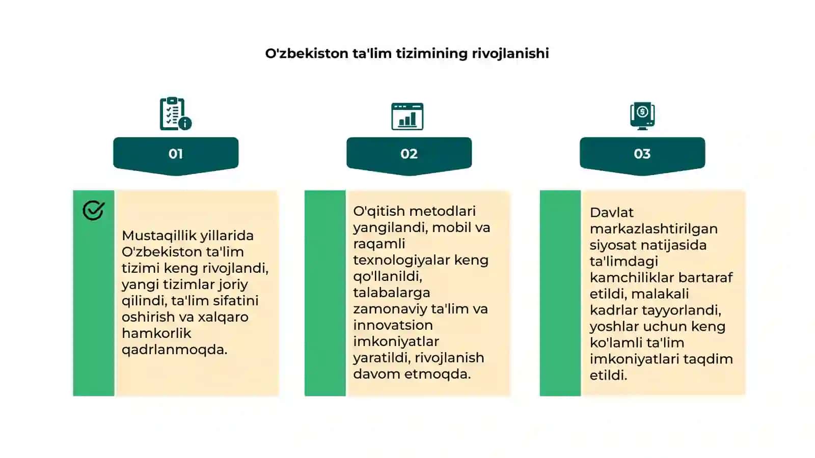 Mustaqillik yillarida O'zbekiston Respublikasida ta'lim sohasida amalga oshirilgan o'zgarishlar 4