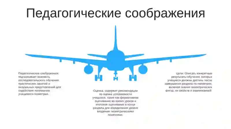 Историческая перспектива 4