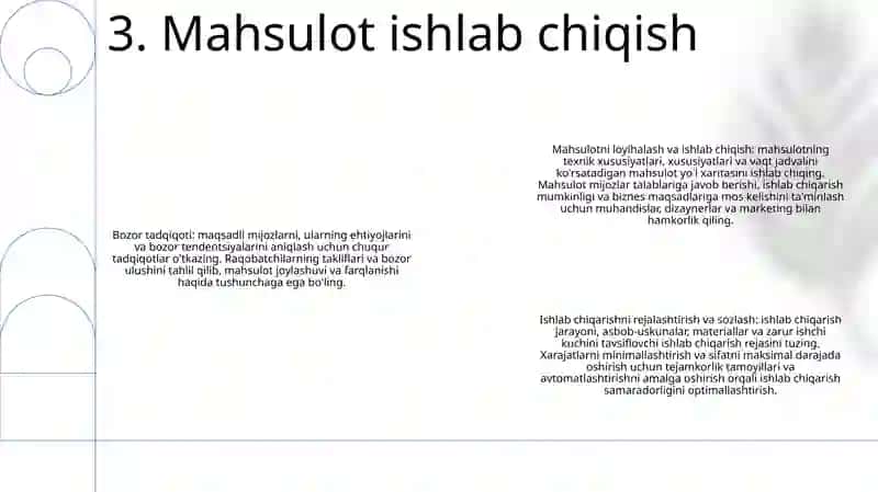 Qandolat Mahsulotlarini Ishlab Chiqarishni Yo'Lga Qo'Yish 4