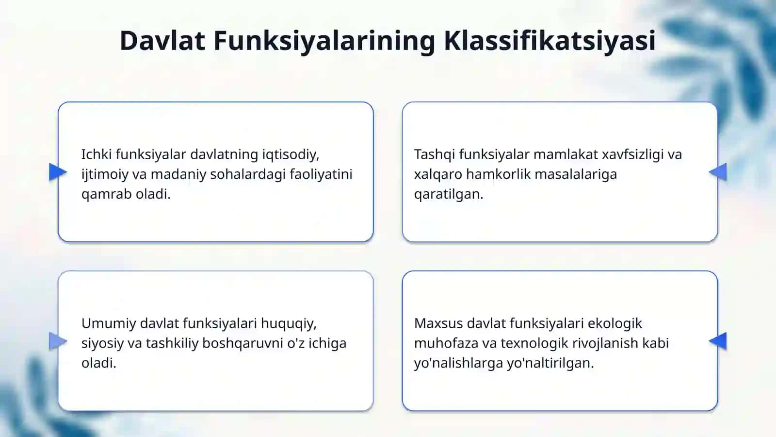 Davlat shaklari funksiyasi 4