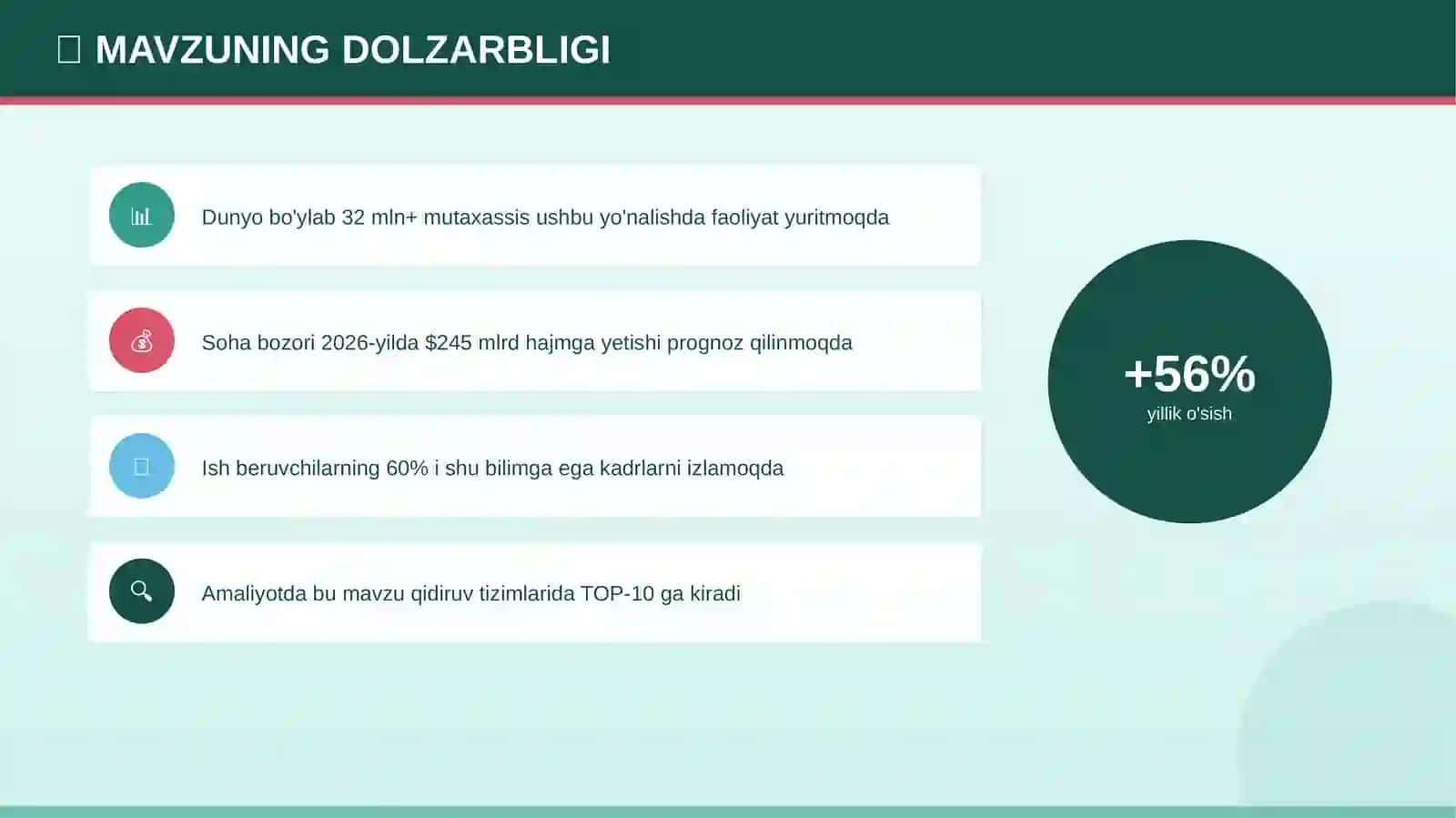 Aqlli uy tizimlari - chuqurlashtirilgan tahlil (amaliyotda) [yoshlar uchun] 4