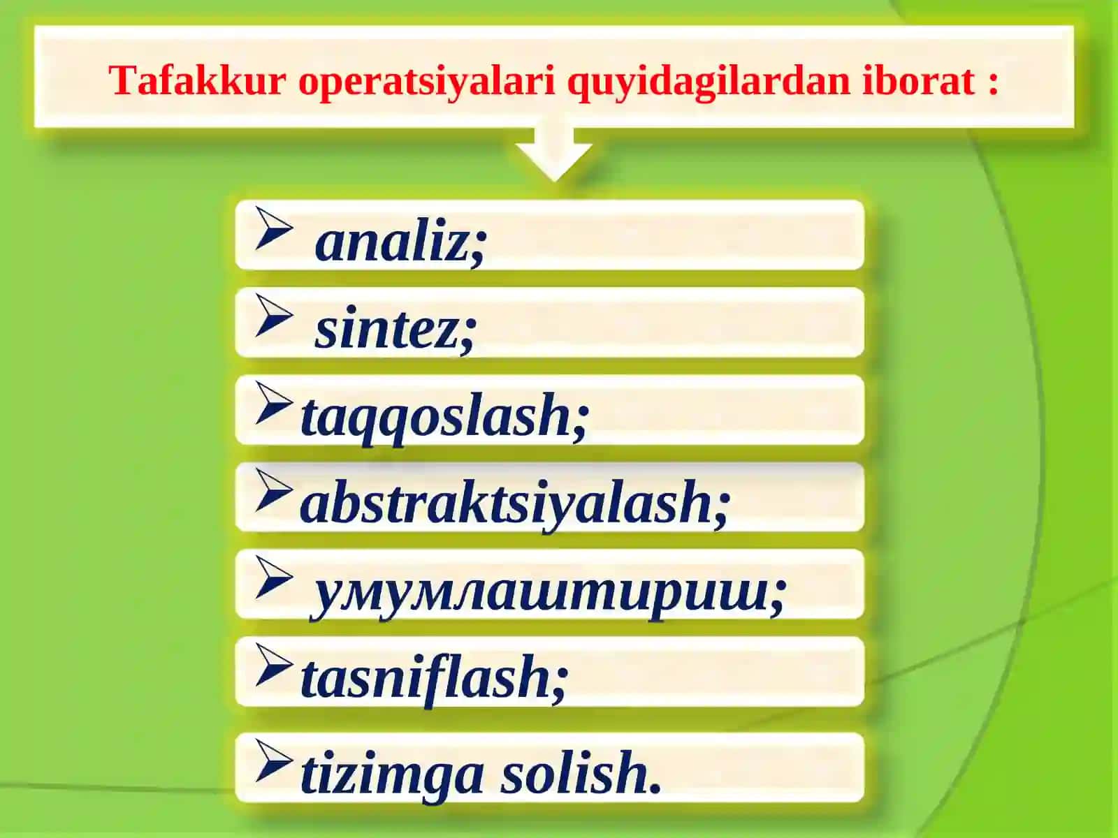 Tafakkur 4