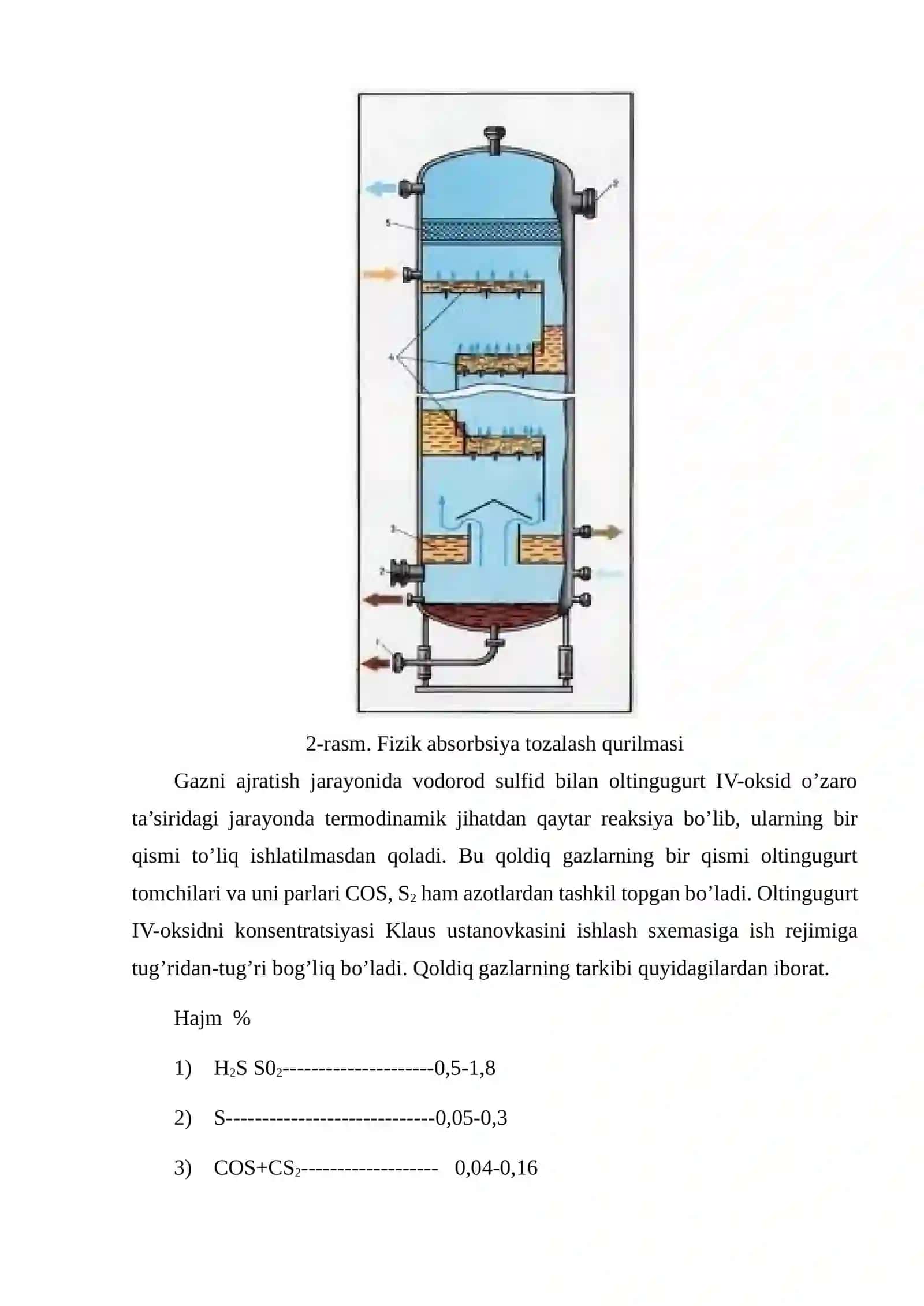 Tabiiy gazni absorbsion tozalash jarayonini avtomatlashtirish 4