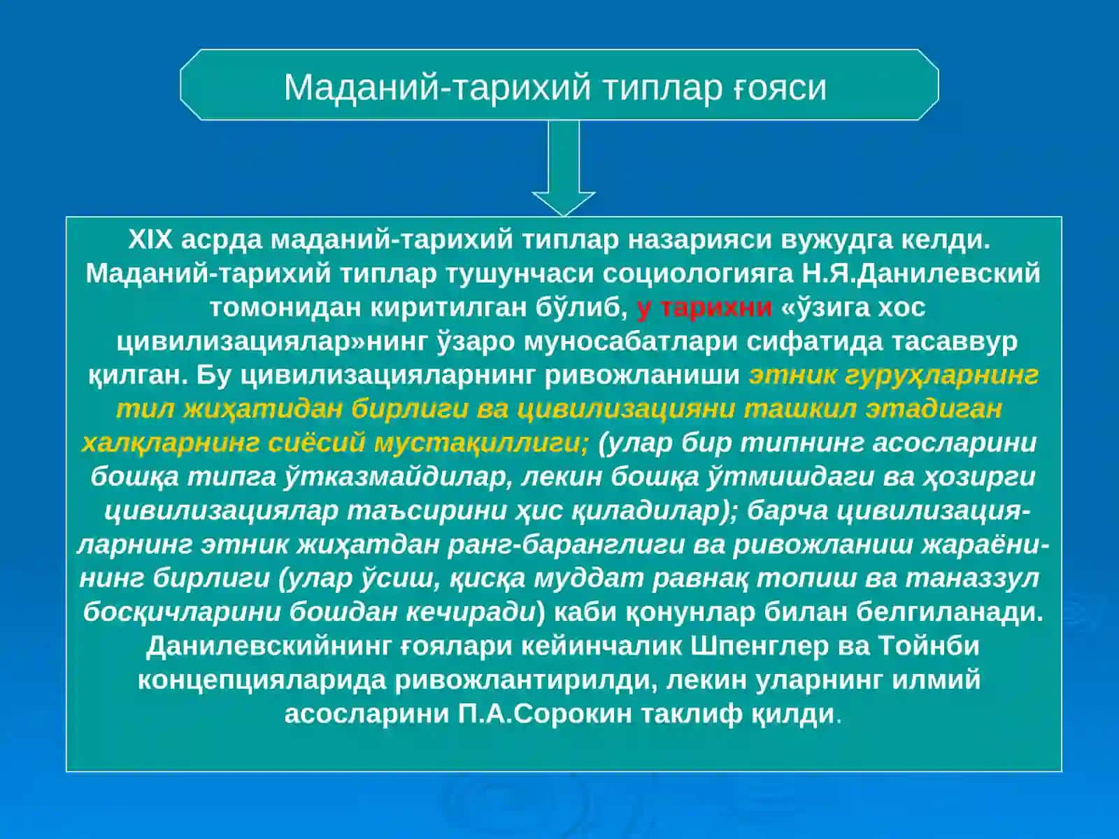 Жамият фалсафаси ва инсон борлиғи 4