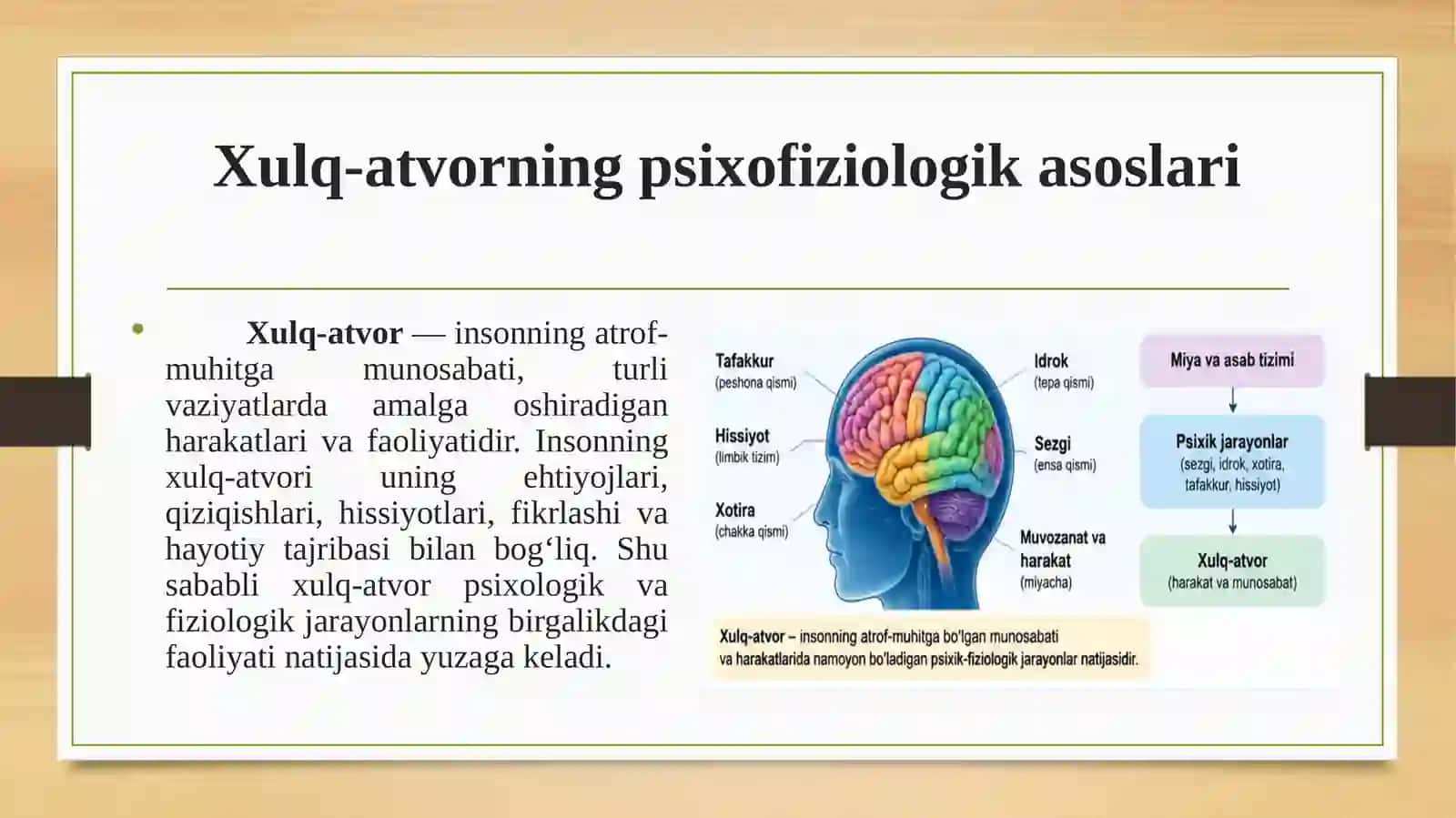 Xulq-atvorning psixofiziologikasosi, ong taraqqiyoti va ongsizlik 4