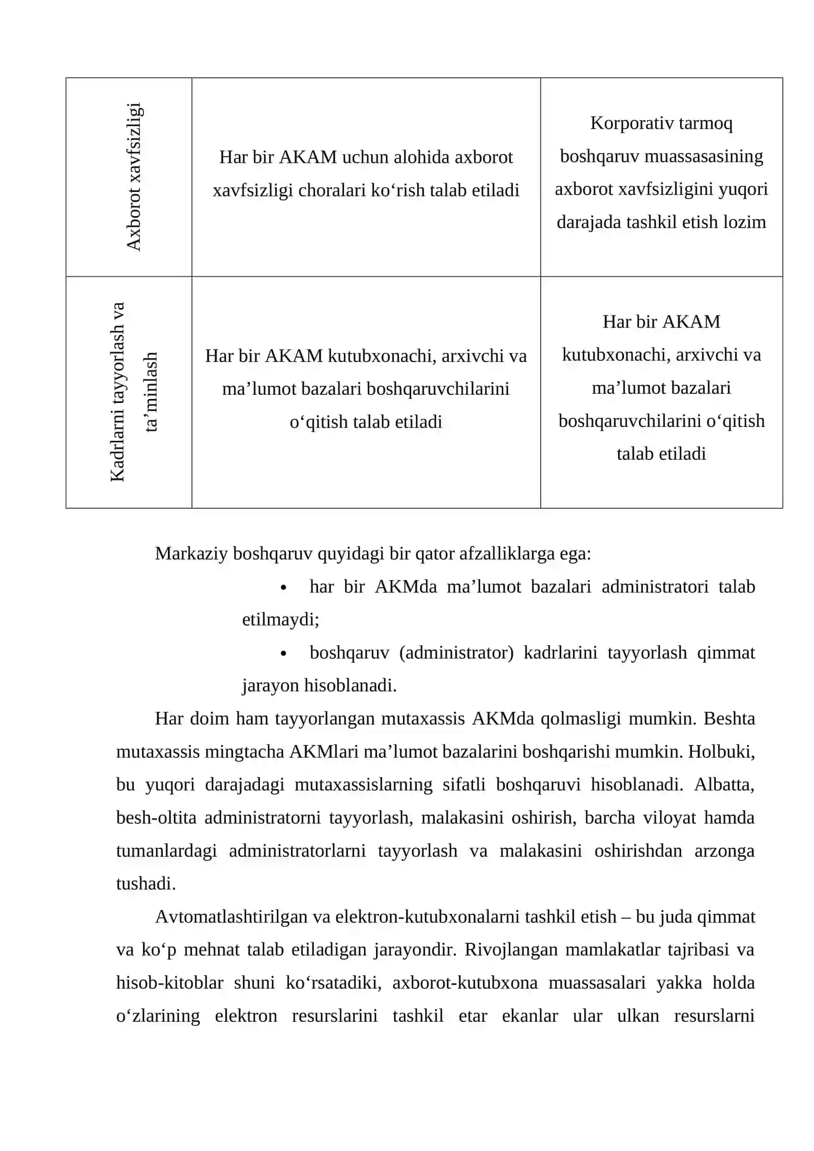 Bulutli texnologiyalar asosida korporativ tarmoqlarda elektron ilmiy-ta’limiy resurslarni shakllantirish va qidirish 4