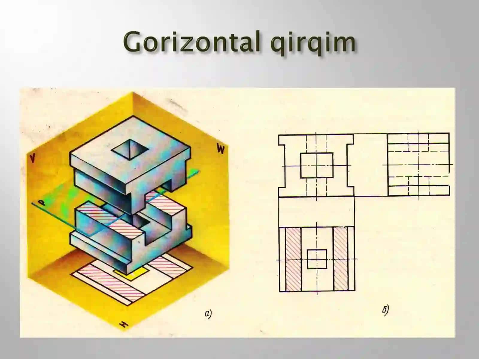 Qirqim va kesim.ppt 4