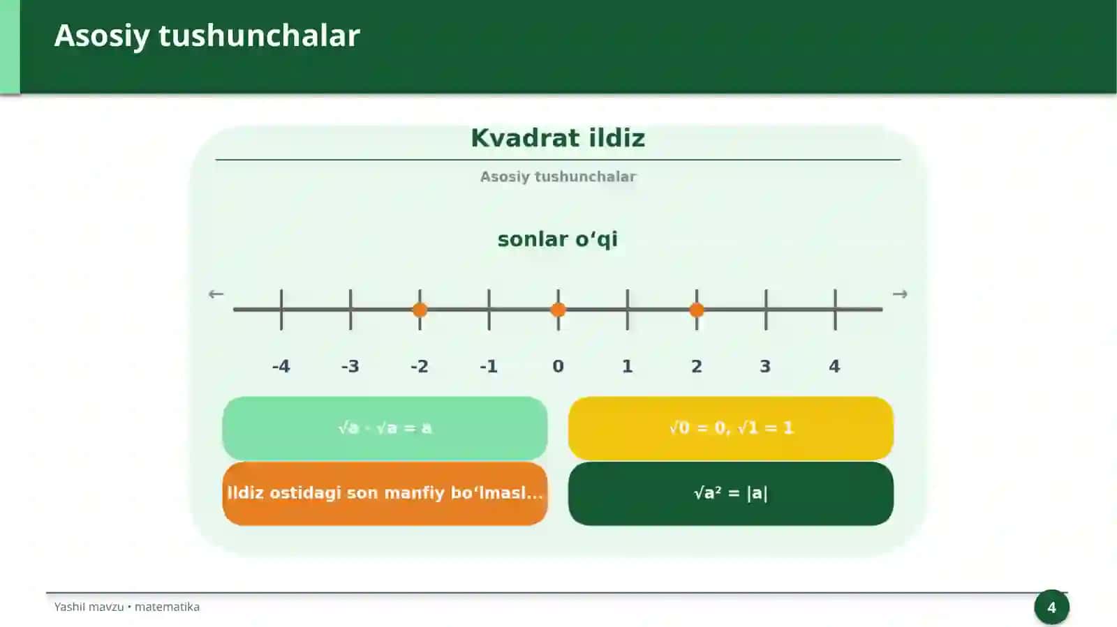 Kvadrat ildiz 4