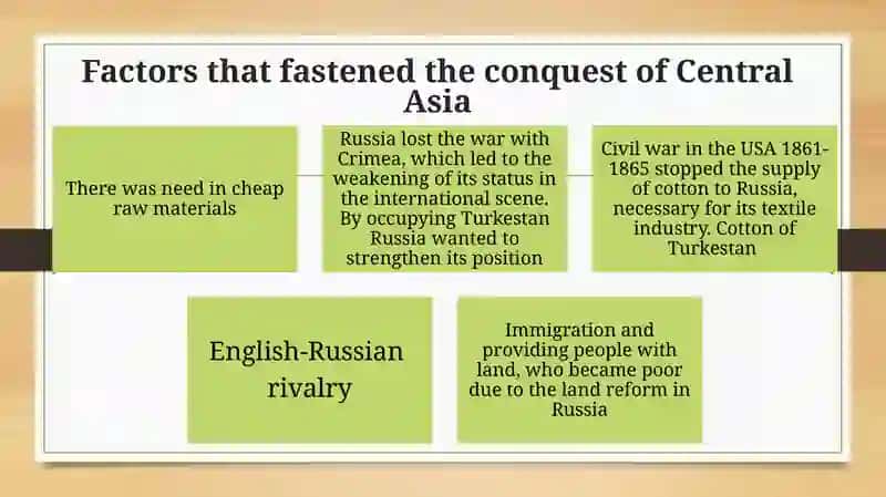 Russian conquest and its consequences 4