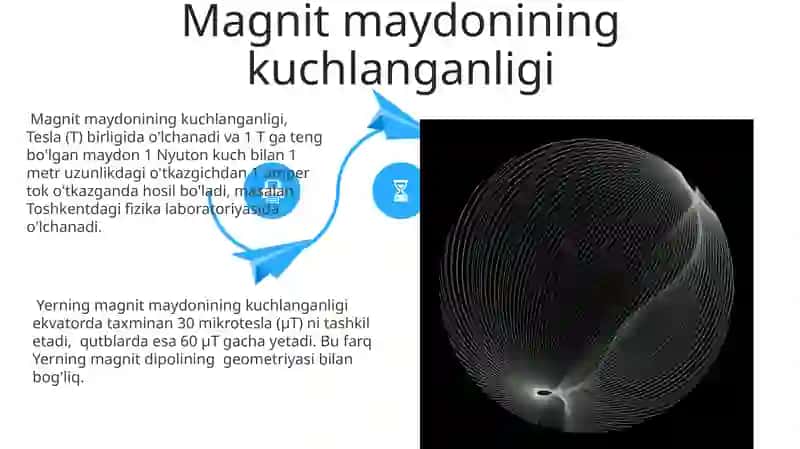 Magnit maydonning harakterlovchi parametrlar 4