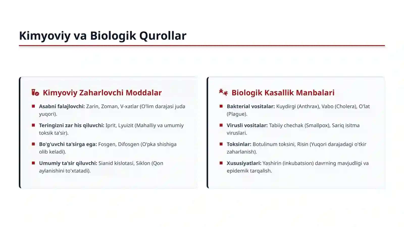 Ommaviy Qirg'in Qurollari va Yo'qotishlar 4