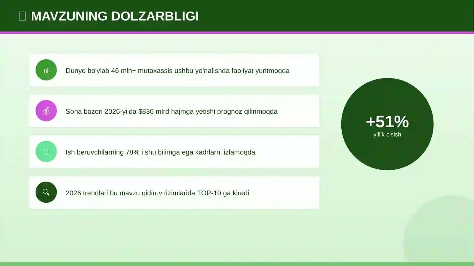 Mobil ilova yaratish: innovatsion metodlar (2026 trendlari) 4