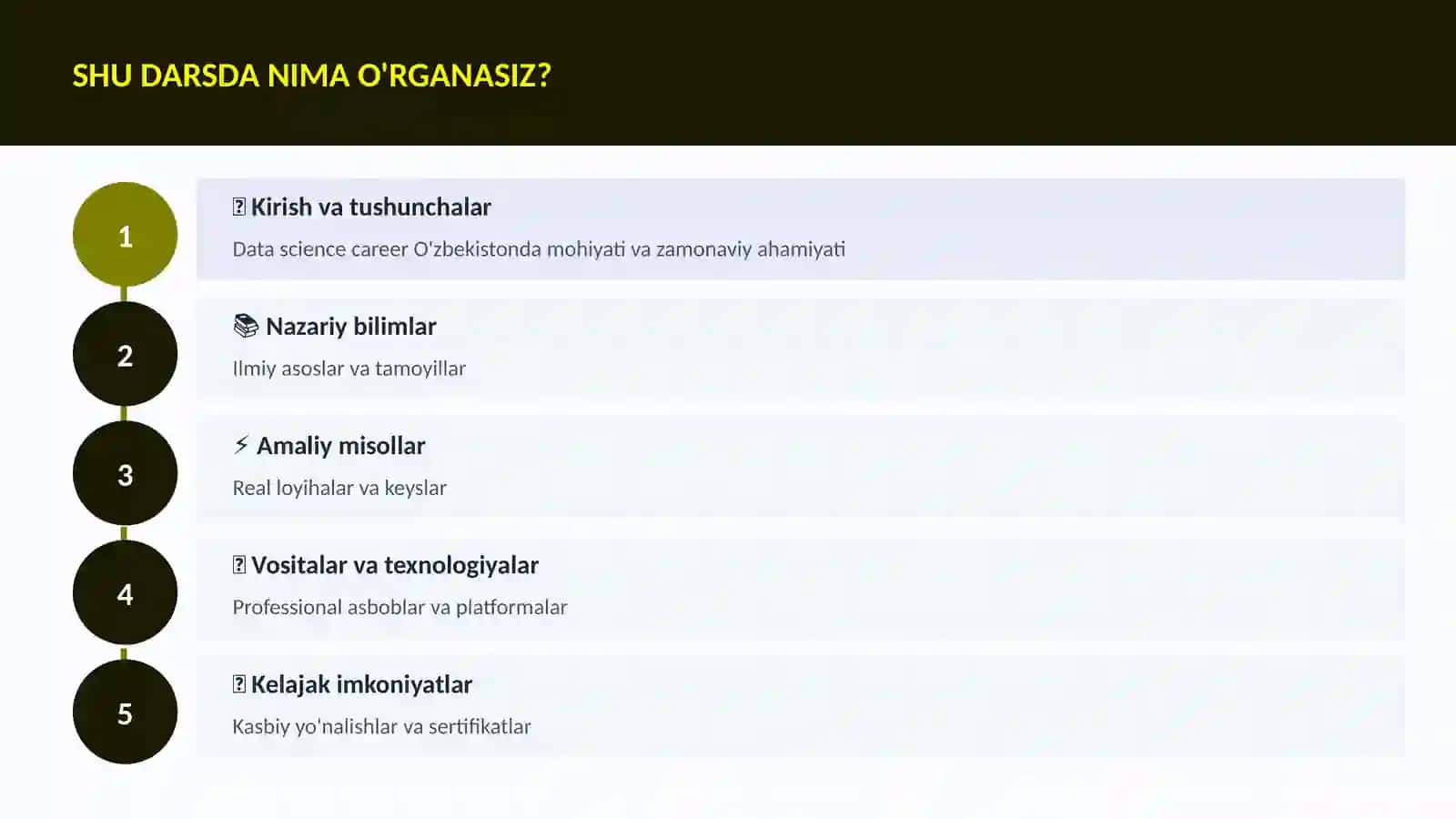 Data science career O'zbekistonda 4