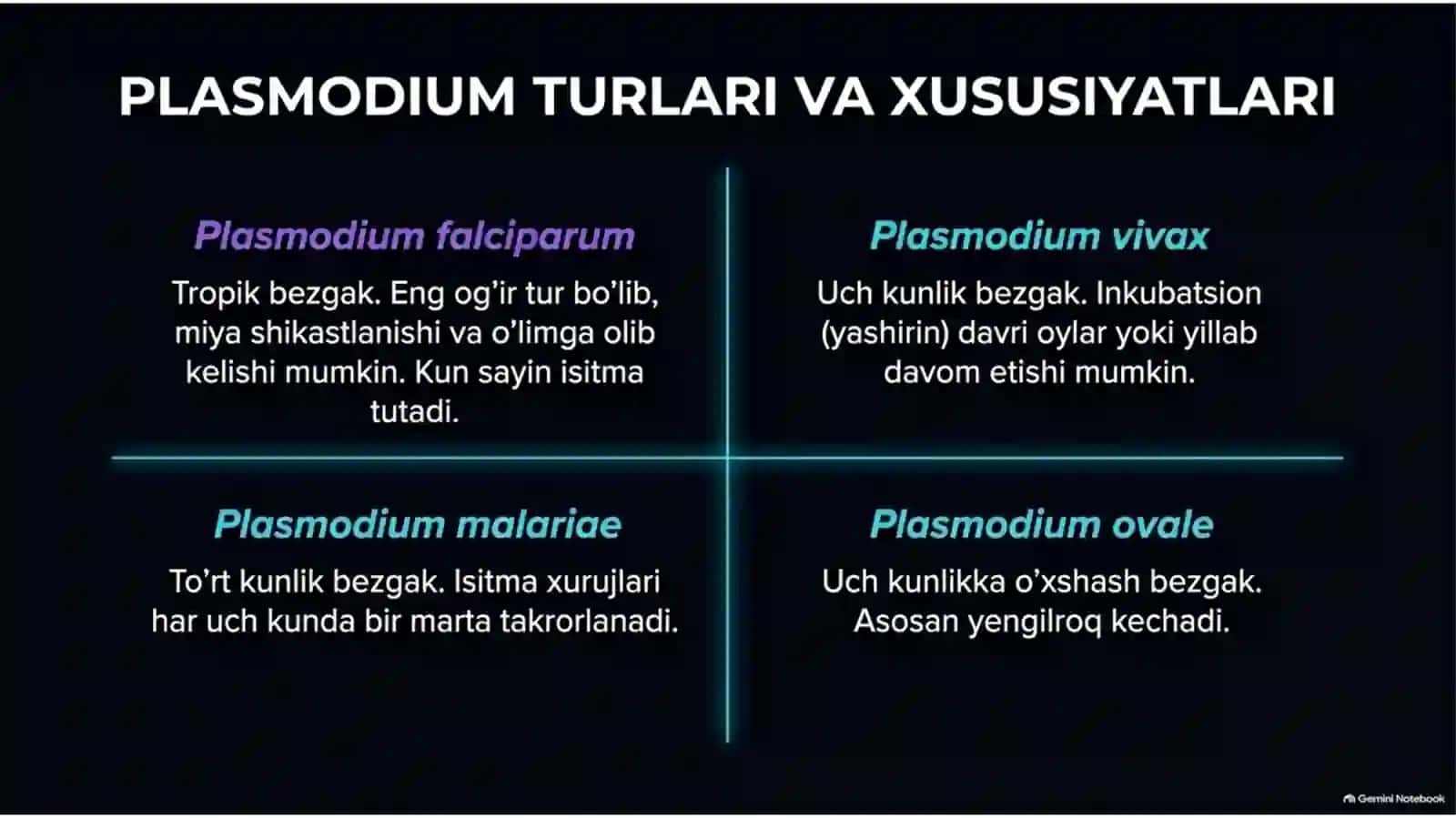 Bezgak (Malariya) — Etiologiya, Epidemiologiya, Klinika, Diagnostika va Davolash | 15 slayd 4