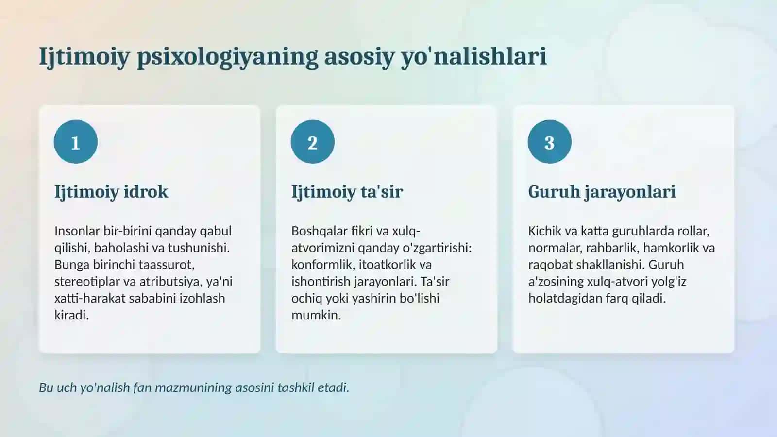 ijtimoiy psihologiya 4