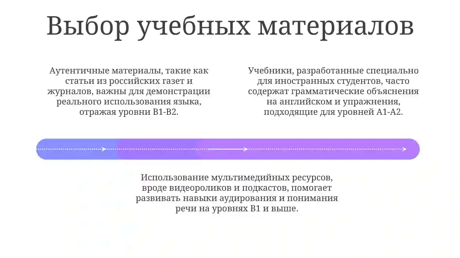Построение занятия по русскому языку при обучении в иноязычной школе 4