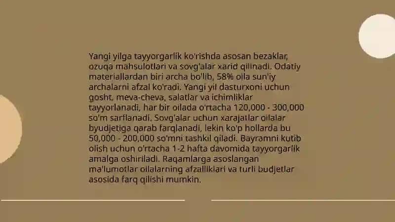 Yangi yil nima 4