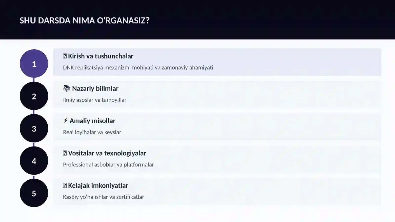BIOLOGIYA — UY VAZIFALARI 4