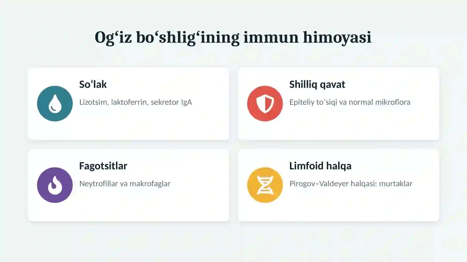 Yuz-jagʻ sohasining maxsus infeksiyalari: epidemiologik, mikrobiologik va immunologik xususiyatlar 4