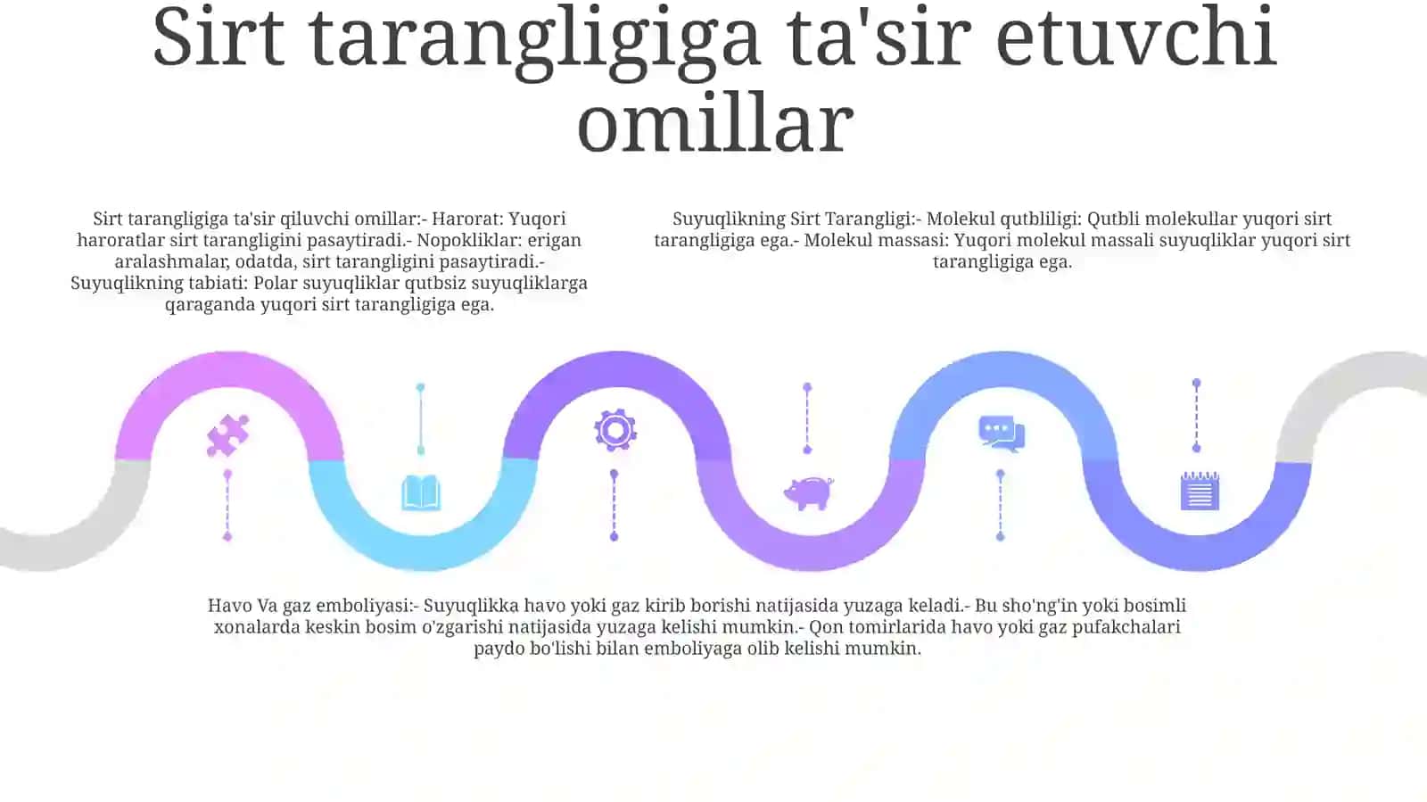 Suyuqlikning Sirt Tarangligi. Havo VaGazEmboliyasi 4