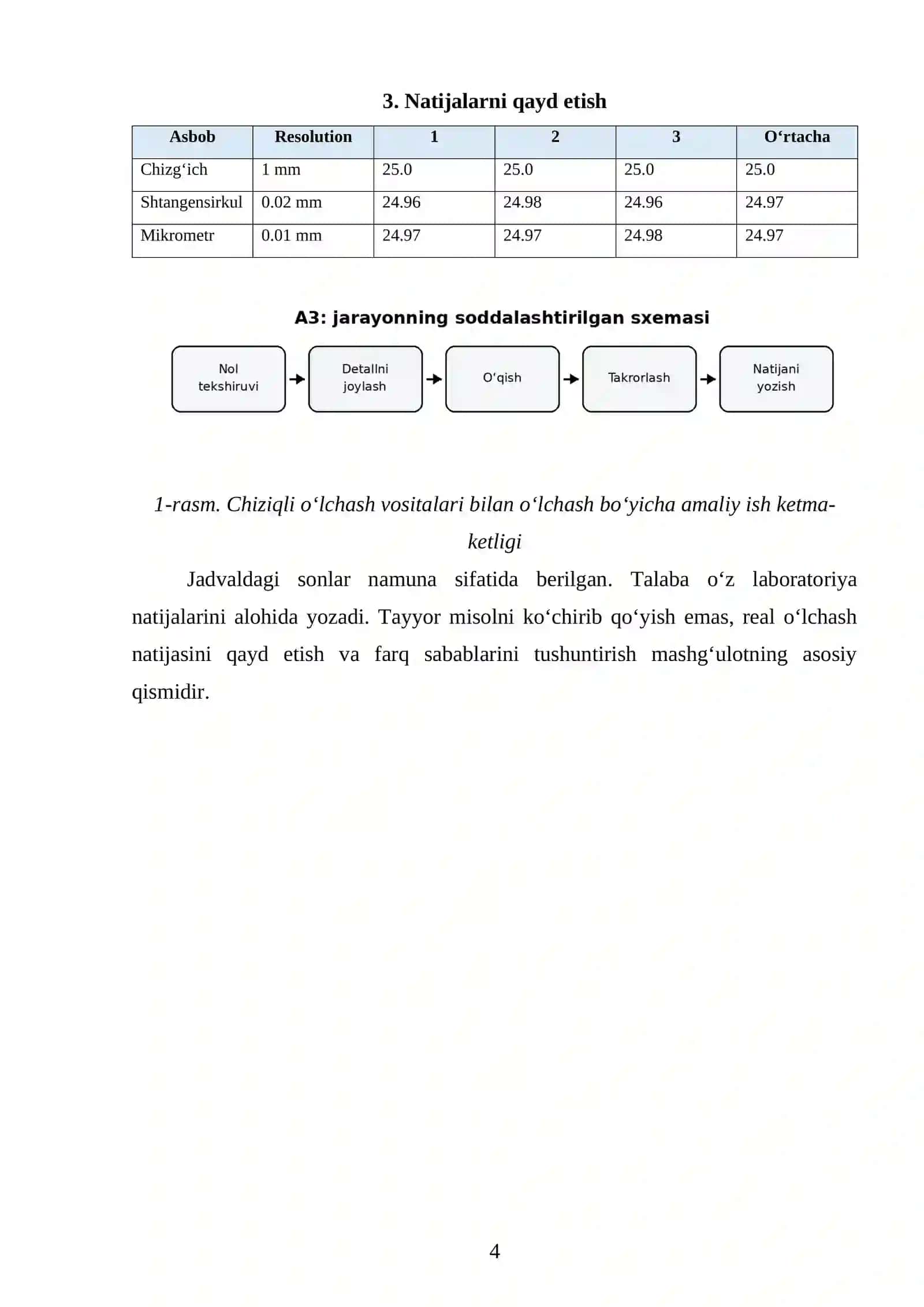 Chiziqli o‘lchash vositalari bilan o‘lchash 4