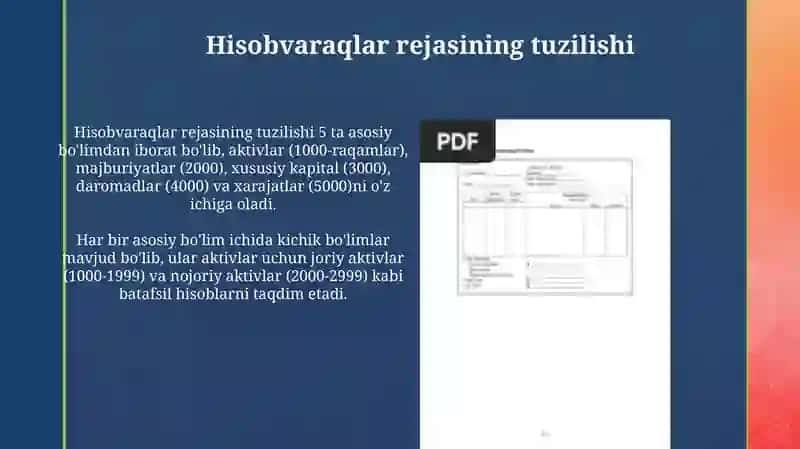 Buxgalteriya hisobining schyotlari rejasi (21-son BHMS) va uning tuzilishi 4