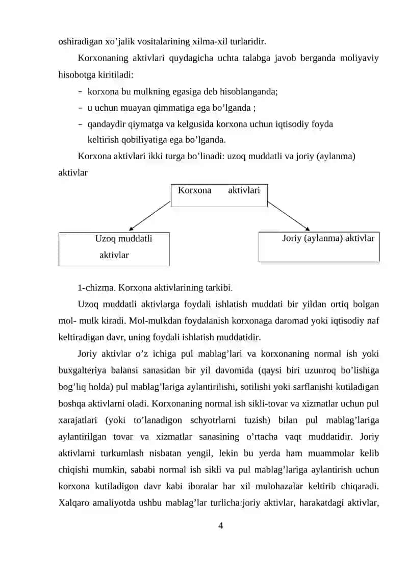 Asosiy vositalar ta'mirini hisobga olish 4
