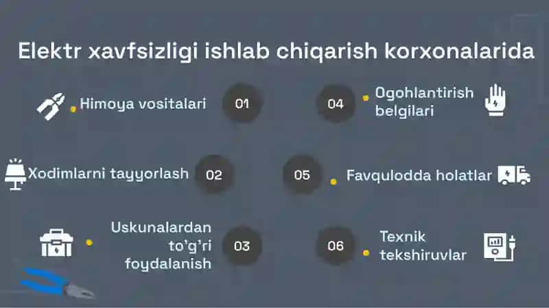 Ishlabchiqarish korxonalarida elektr bilan ishlagan da xavfsizlik choralari 4