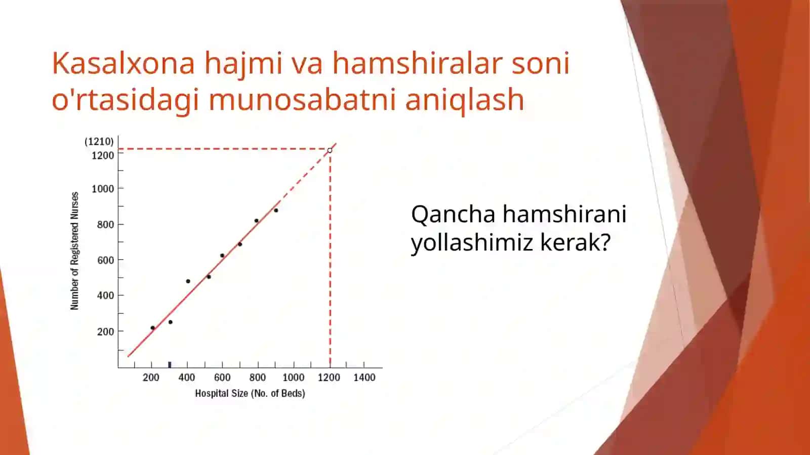 Kadrlar rejalashtirish va ishga qabul qilish 4