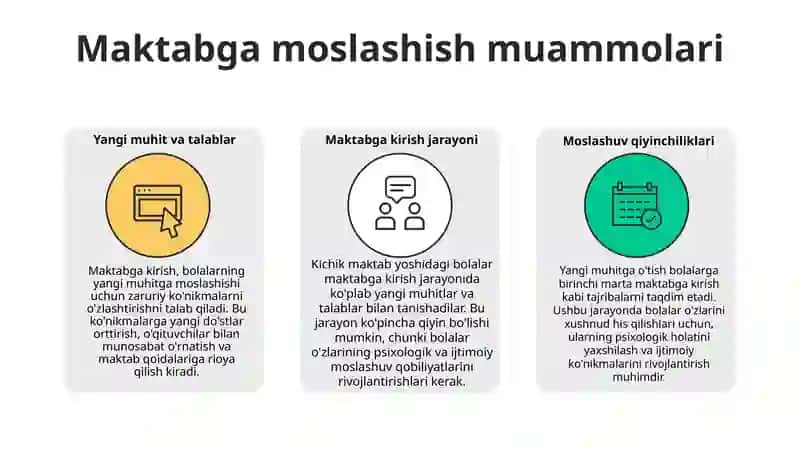 Kichik maktab yoshida vrid a psixik rivojlanish xususiyatlari 4