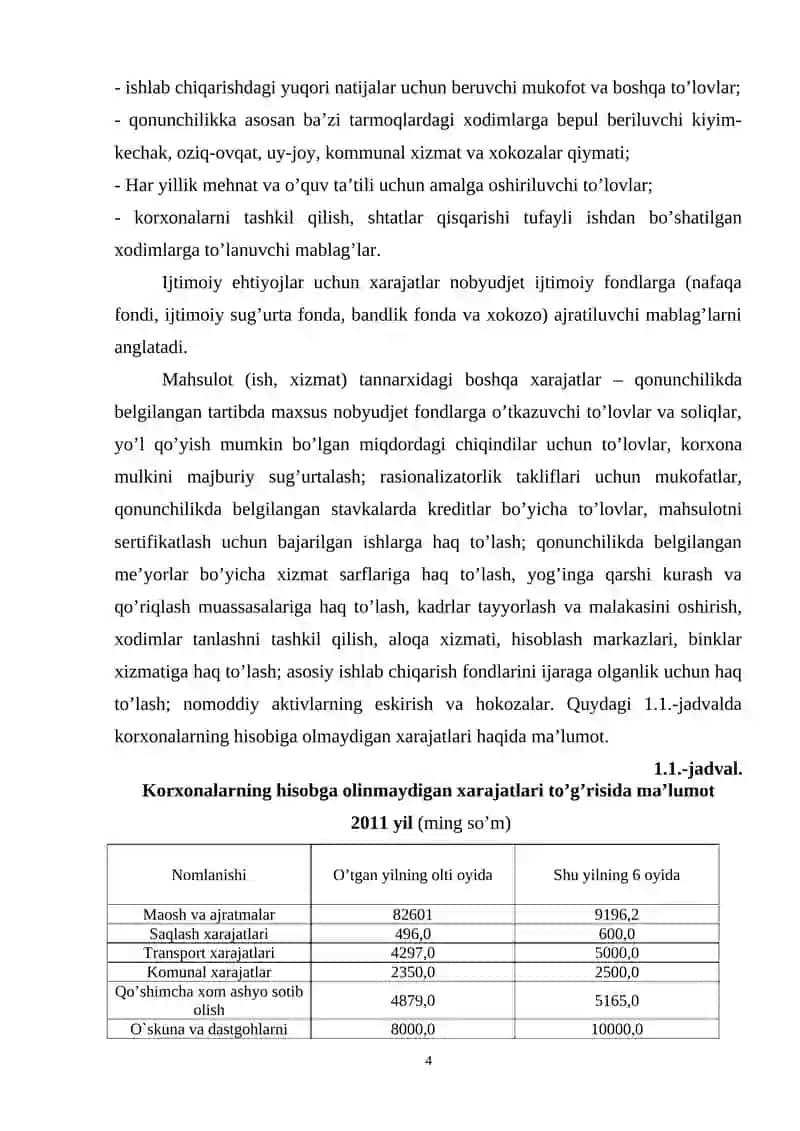 Sanoat korxonasi foydasining taqsimlanishi va ishlatilishi 4