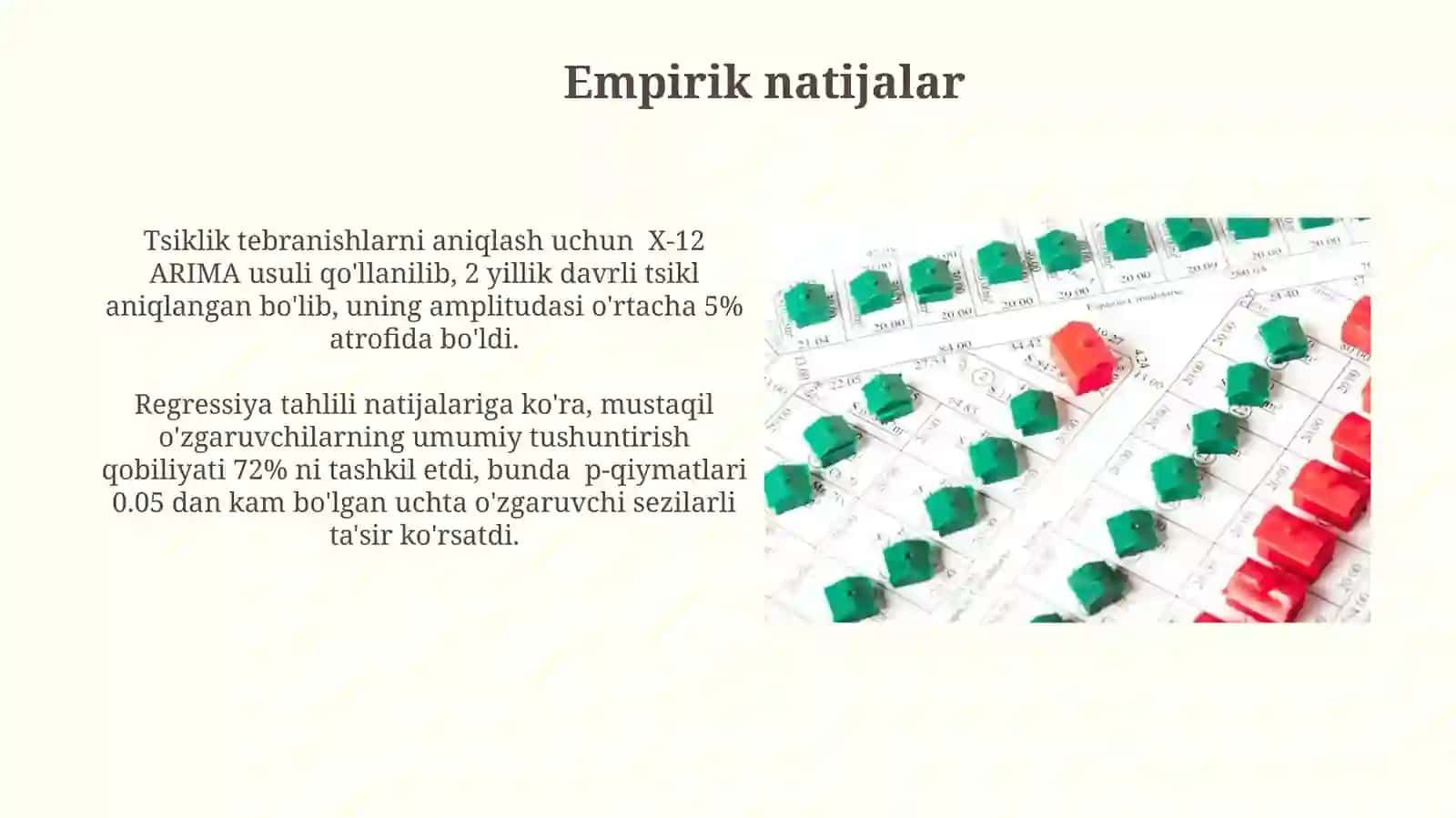 Vaqtli qatorlar mavsumiy va davriy tebranishlarini ekonometrik tadqiqi 4