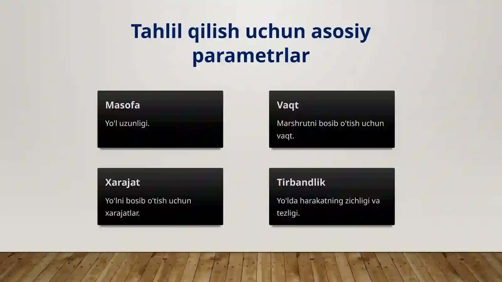 Eng optimal marshrutlarni aniqlash algoritmi 4