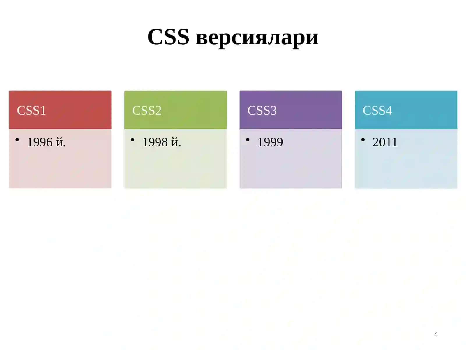 Мултимедиатехнологияларикафедраси 4
