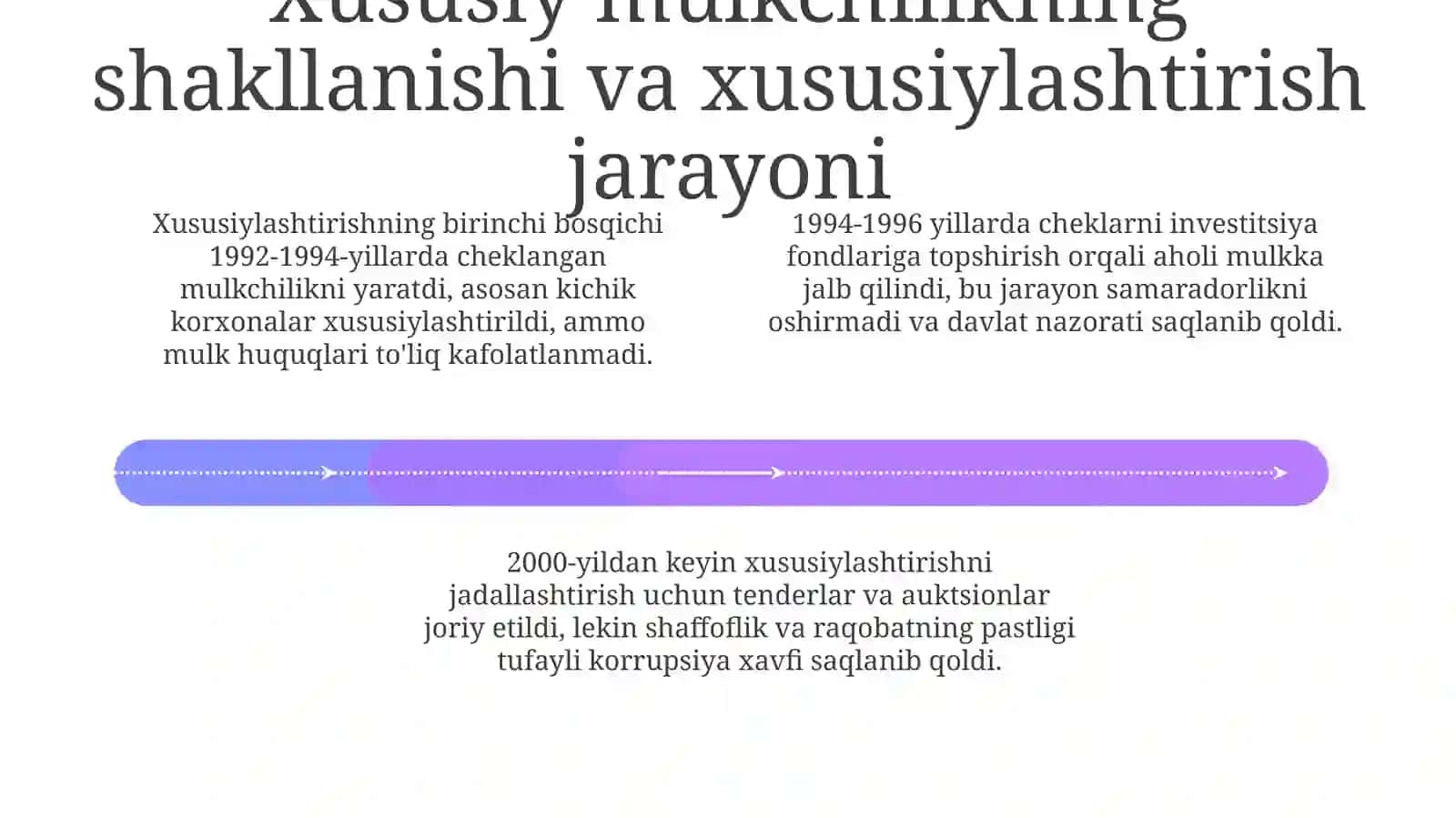 Iqtisodiy Islohotlar va Xususiy Mulkchilikning Shakllanishi 4