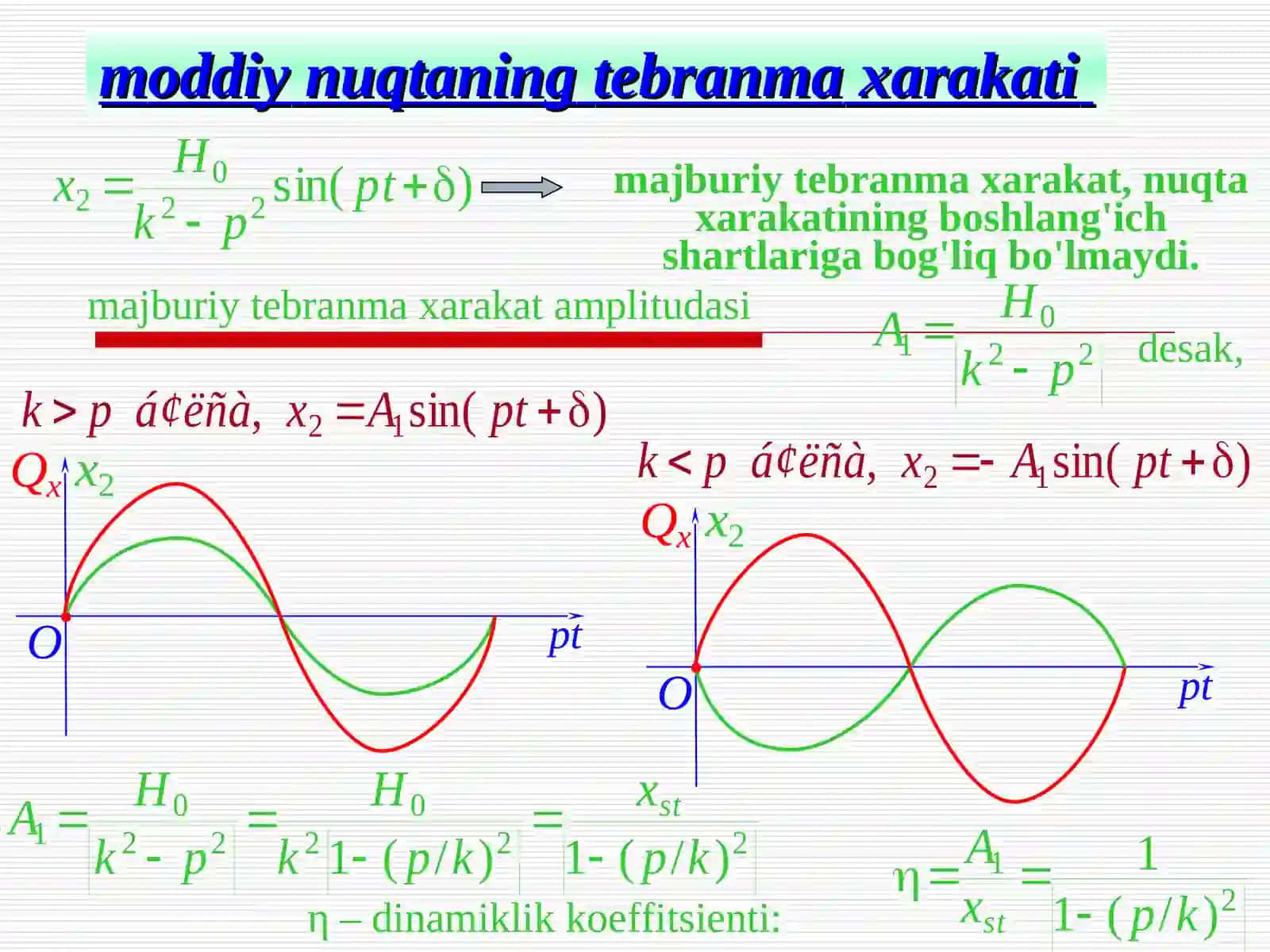 mоddiynuqtaningmajburiytebranmaxarakati 4