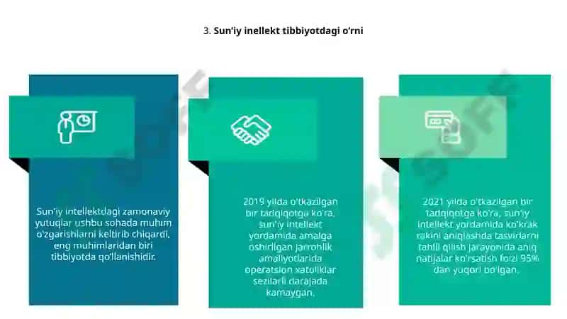 Suniy intellekt sohasidagi zamonaviy yutuqlar 5