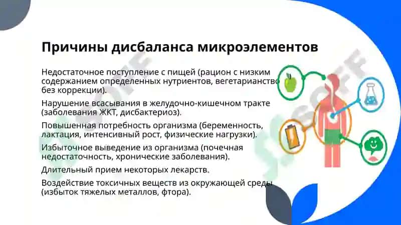 Микроэлементозы. Избыток фтора, кальция. Заболевания, вызванные дефицитом микроэлементов, и их профилактика 5