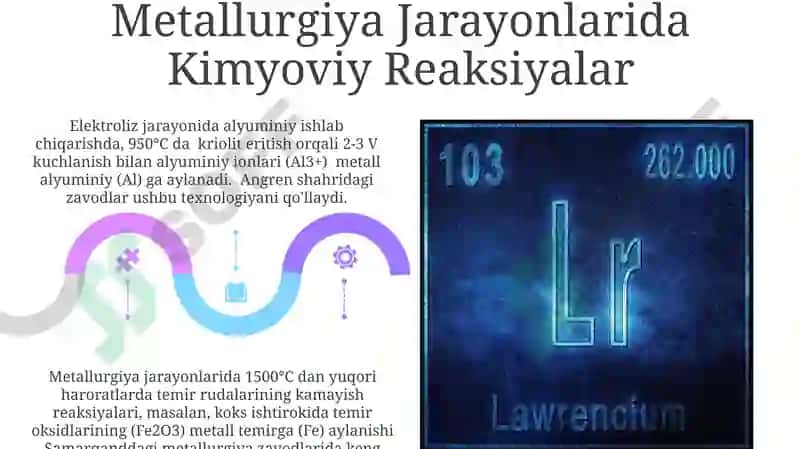 Yangi Metallurgiya Materiallari va Texnologiyalari 5