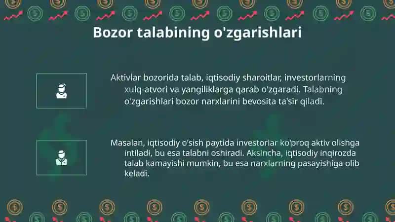 Aktivlar bozorida talab va taklif qonunlari 5